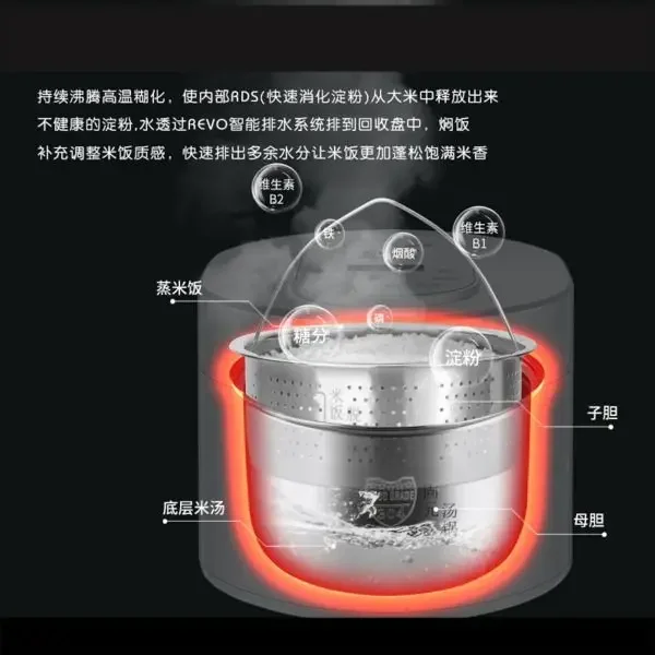 Cuociriso intelligente da 3L a - Baby Food In Japan recensione e prezzo